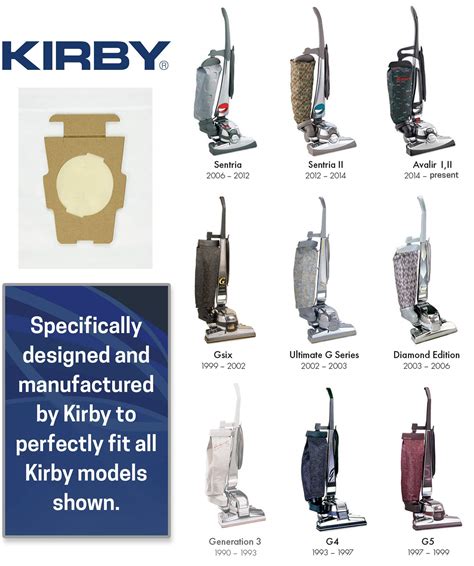 The Future of Vacuum Filtration: Kirby's Micro H Magic HEPA Technology